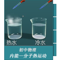 分子热运动