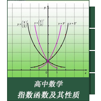 指数函数及其性质